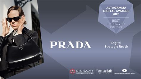 prada crm|prada group social media.